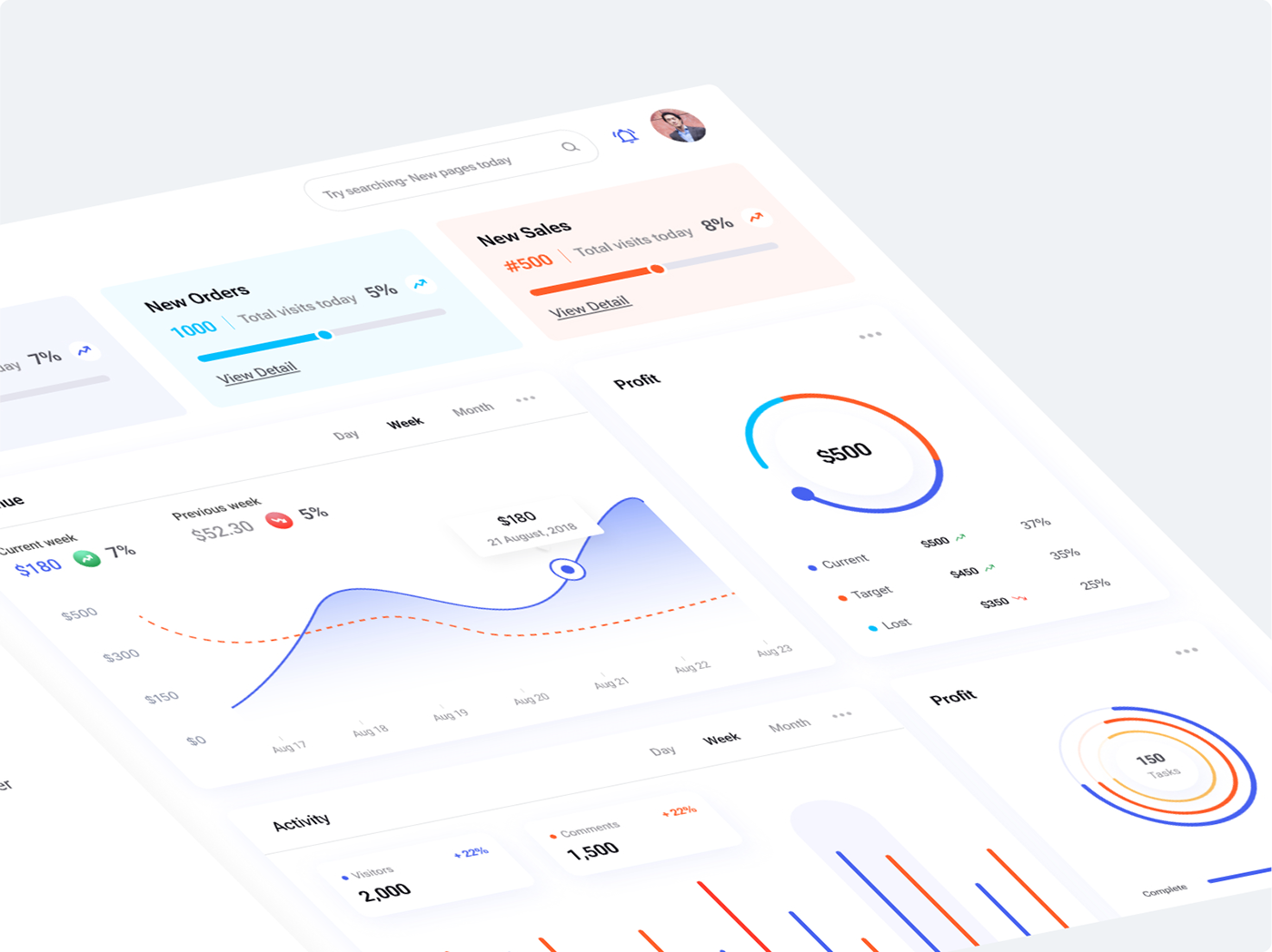 Canect CRM Dashboard